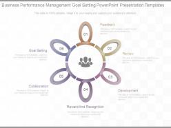 Business performance management goal setting powerpoint presentation templates
