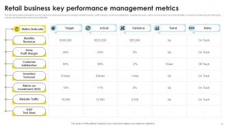 Business Performance Management PowerPoint PPT Template Bundles Image Captivating