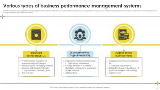 Business Performance Management PowerPoint PPT Template Bundles Images Captivating