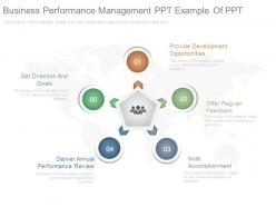 Business Performance Management Ppt Example Of Ppt