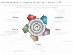 Business performance management tools diagram example of ppt