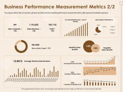 Business performance measurement metrics ytd powerpoint presentation tips