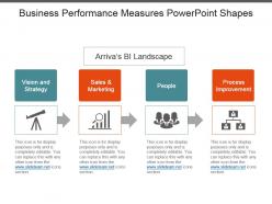 Business Performance Measures Powerpoint Shapes