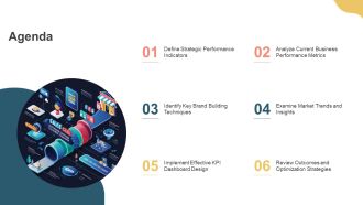Business Performance Measuring KPI Dashboard PPT Summary AT Content Ready Informative