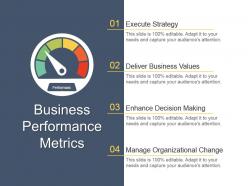 Business performance metrics powerpoint ideas