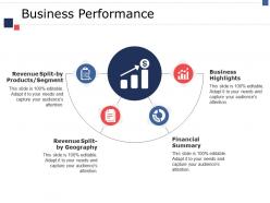 Business performance ppt professional images