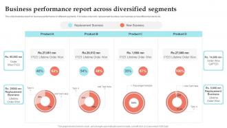 Business Performance Report Across Diversified Segments