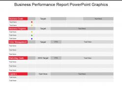 Business performance report powerpoint graphics