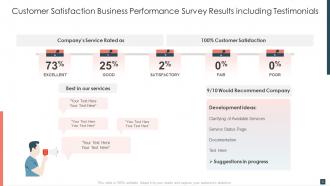 Business Performance Survey Results Powerpoint PPT Template Bundles