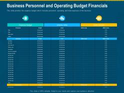Business personnel and operating budget financials budget sales costs ppt portfolio samples