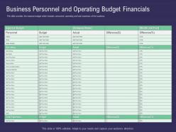 Business personnel and operating budget financials ppt powerpoint visual aids layouts