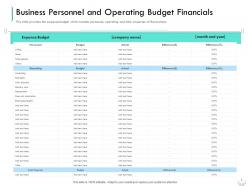 Business personnel and operating series b financing investors pitch deck for companies
