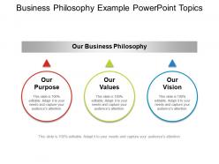Business Philosophy Example Powerpoint Topics
