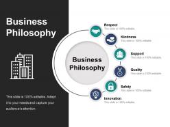 Business Philosophy Ppt Images Gallery