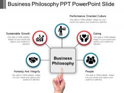 Business Philosophy Ppt Powerpoint Slide
