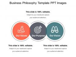 Business Philosophy Template Ppt Images