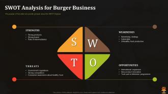 Business pitch deck for food start up powerpoint presentation slides