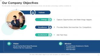 Business Pitch Deck Our Company Objectives Ppt Formats