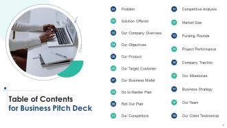Business Pitch Deck Ppt Template