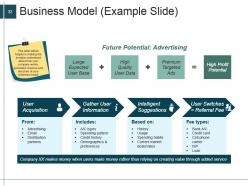 Business Pitch Powerpoint Presentation Slides