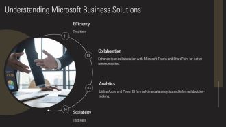 Business Pitch Solution Microsoft PPT Slides AT Graphical Best
