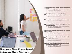 Business pivot commitment to assess great success