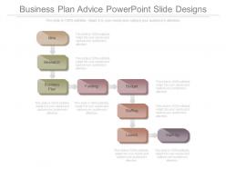 Business Plan Advice Powerpoint Slide Designs