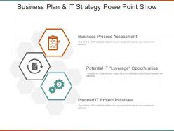 Business Plan And It Strategy Powerpoint Show