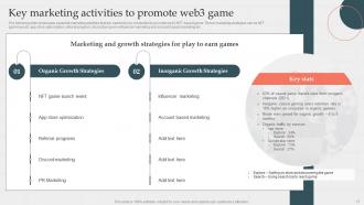 Business Plan And Marketing Strategy For Multiplayer Based Mobile Game Powerpoint Presentation Slides Unique Analytical