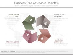 Business Plan Assistance Template Ppt Example Slides