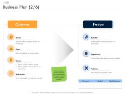 Business Plan Business Strategic Planning Ppt Microsoft