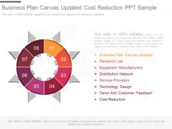 Business plan canvas updated cost reduction ppt sample