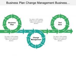 Business plan change management business opportunity brand development cpb