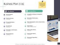 Business Plan Competition Business Analysi Overview Ppt Information