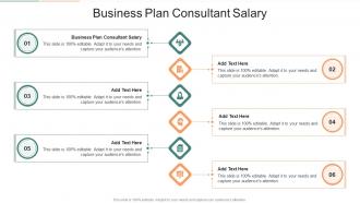 Business Plan Consultant Salary In Powerpoint And Google Slides Cpb