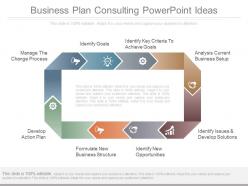 Business plan consulting powerpoint ideas