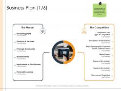 Business plan cultural detailed business analysis ppt powerpoint presentation model