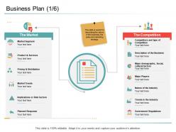 Business plan cultural organizational management ppt powerpoint styles shapes