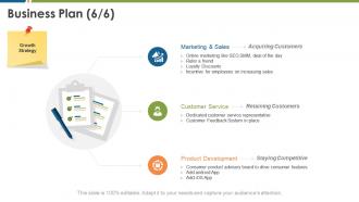 Business plan customer service business management ppt layouts smartart