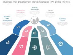 Business plan development market strategies ppt slides themes