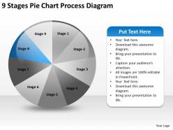 Business plan diagram pie chart process powerpoint templates ppt backgrounds for slides