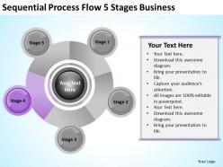 Business plan diagram sequential process flow 5 stages powerpoint templates