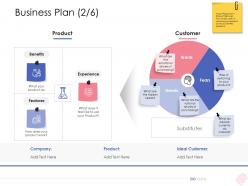 Business plan enterprise management ppt introduction