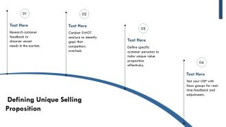 Business Plan Essentials For Startup Success PPT Template AT Graphical Visual