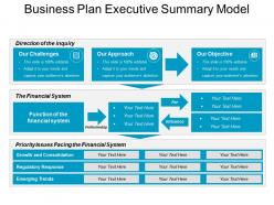 Business plan executive summary model good ppt example