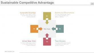 Business plan executive summary powerpoint presentation slides