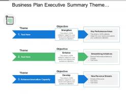 Business plan executive summary theme objective initiatives