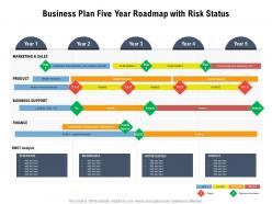 Business plan five year roadmap with risk status