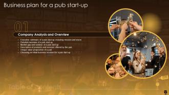 Business Plan For A Pub Start Up Powerpoint Presentation Slides