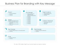Business plan for branding with key message